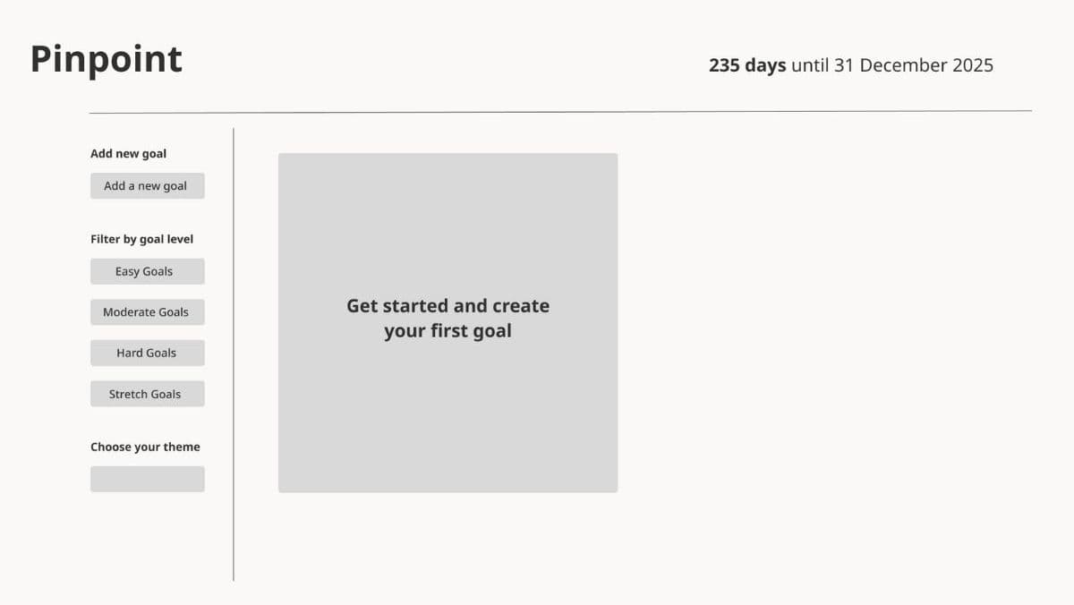 A screenshot of Pinpoint's design showing a block that displays the text 'Get started and create your first goal'. 