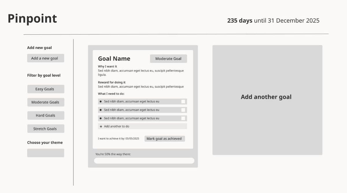 A screenshot of Pinpoint's design showing two blocks. One block is the user's first goal and the second is a prompt for the user to 'Add another goal'. 