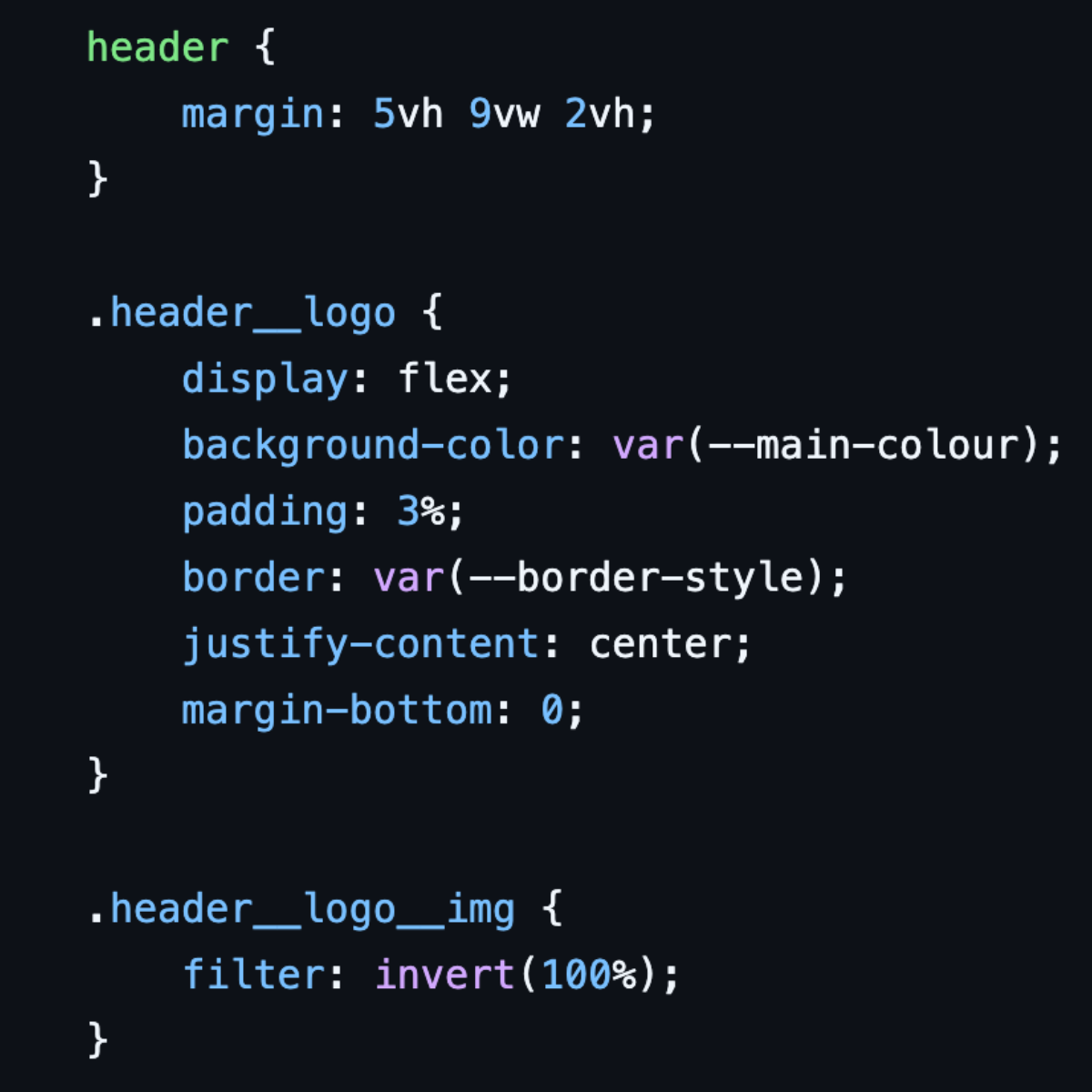 A screenshot of CSS for a Header using BEM methodology