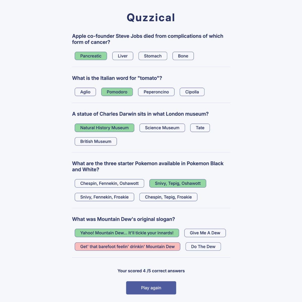 A screenshot of Quizzical displaying 5 answered general knowledge questions. Four questions are answered correctly and one incorrectly.